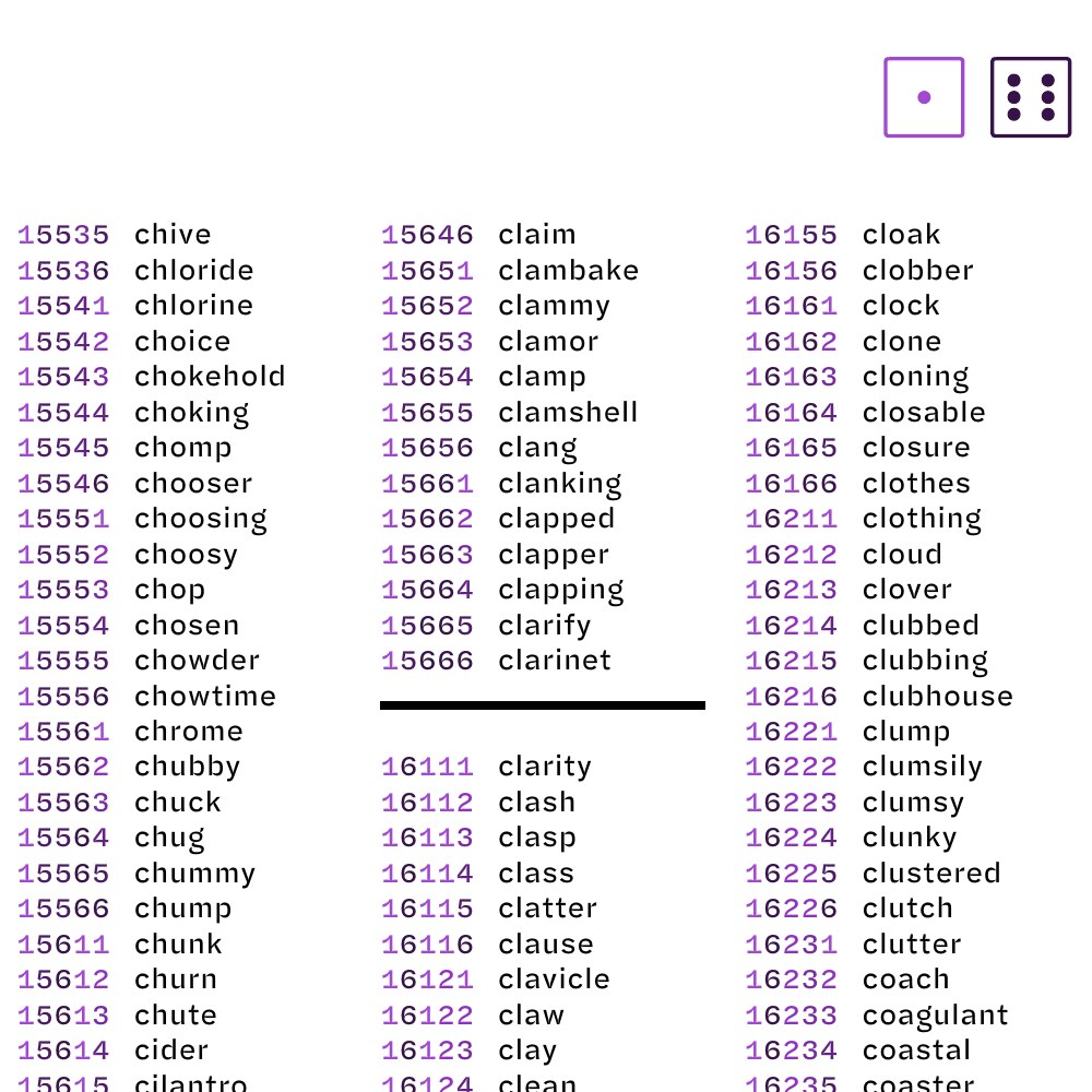 Wordlist close-up